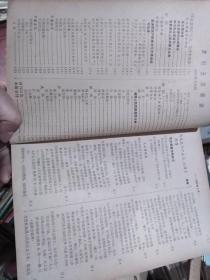 光明日报索引1967年10本（图书馆合订本）