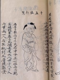清末写本 幼儿推拿按摩病症类 《小儿推拿按摩全书》一厚册全 书名自拟 买家自鉴 超厚一册 不数页 100筒子页以上 纸张很薄 绘图更多 No2