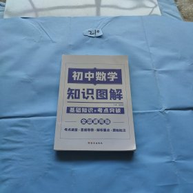 2021新版初中数学图解知识大全数学初中通用初中基础知识手册知识集锦初中知识清单初中七八九年级总复习基础知识点资料书重点归纳