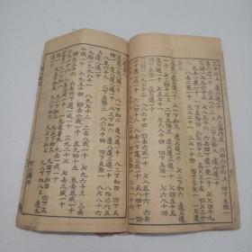 清代民国唱本《九九算歌，倒九归歌，韩信点兵歌》3种一册，品佳祥见图