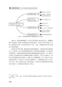 全新正版 职业生涯起跑：大学生职业发展及就业指导研究 王达苗 著 9787518990078 科学技术文献出版社