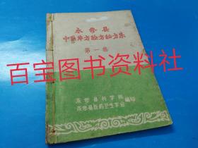 《永修县中医单方验方秘方集》第一集