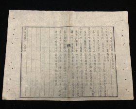 清代 古籍残页一张，古籍散页标本 清刻本残叶 史记•世家 .尺寸约39.8x28.6cm 多件合并邮资 页2