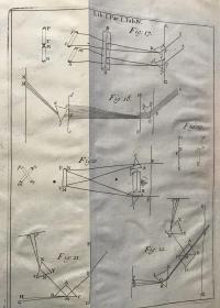 1740年，艾萨克 牛顿 《光学》， 关于光的反射、折射、弯曲和颜色。一卷全，拉丁语，极珍贵稀有的科学名著之古典原版，牛顿最重要的两部巨著之一，牛顿粒子或光发射理论的经典表述和首次完整介绍，书首页牛顿大幅铜版雕像，红黑套印和铜版画书题页，书内另含12幅极精彩的折叠铜版画，铜版画背景首大字母及页首横幅花纹装饰，摩洛哥犊皮原版外封，烫金竹节书脊，18.5X24.2CM。