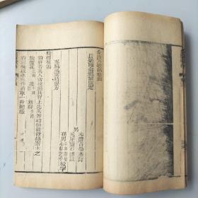 清版木刻《金匮方謌括》六卷三册一函全。品相不错，江鸿升作序，叶亨会题拔。