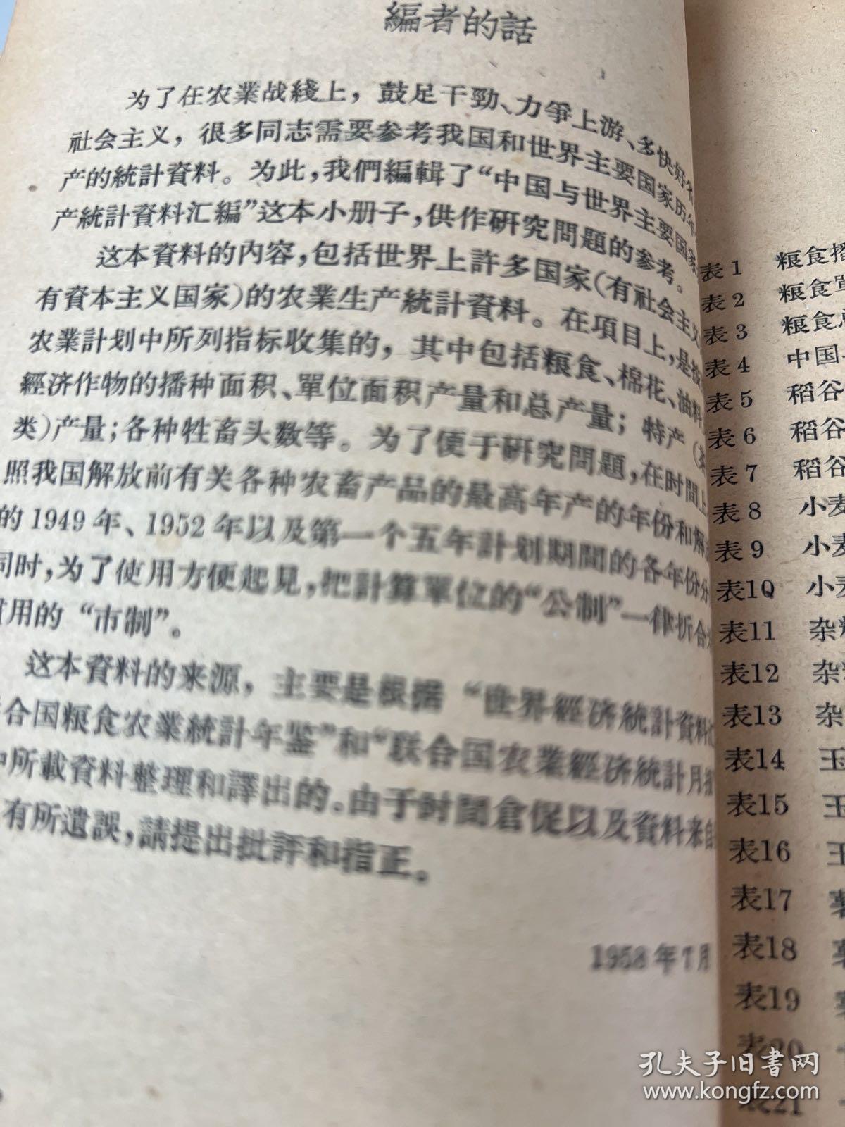 中国与世界主要国家
农业生产统計資料汇编
农业部計划局編