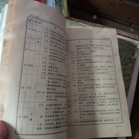 中国历史大事年表