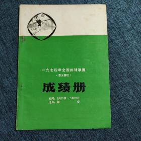 一九七四年全国排球联赛（泰安赛区）成绩册