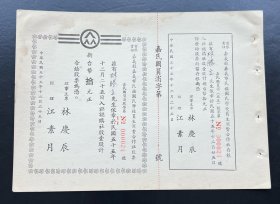 民国股票民国55年台湾嘉义市民族国民学校员生消费合作社股票连存根，少见。确保真品，完整完美，尺寸：170～235毫米，，，