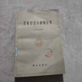 花粉形態(tài)與植物分類