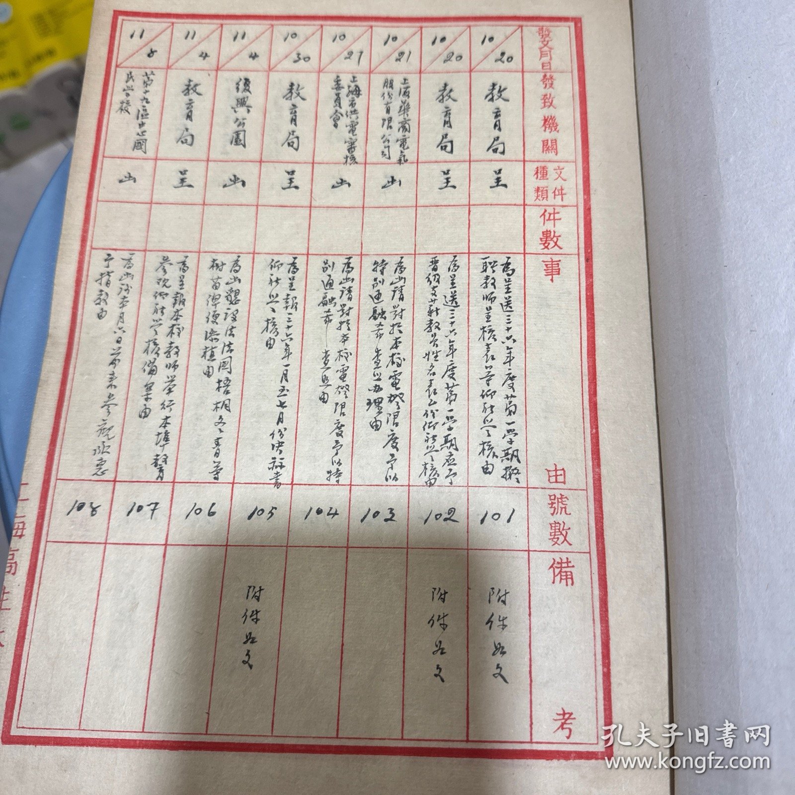 民国36年上海政府发文（34张）
