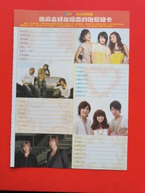 SHE w-inds. 贺军翔杨丞琳王传一 东方神起 联络卡 彩页一张 X06