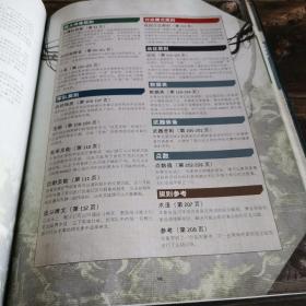 WARHAMMER40000 圣典 星际战士 中文版
战锤