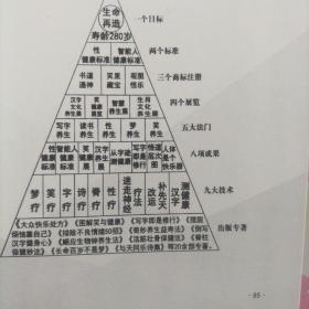 庆生的宣言