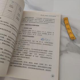 品类管理：教你如何进行商品梳理