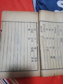 重订广事类赋