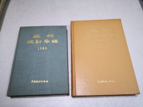 苏州统计年鉴1989丶1991