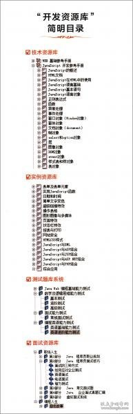 JavaScript从入门到精通（第3版）/软件开发视频大讲堂