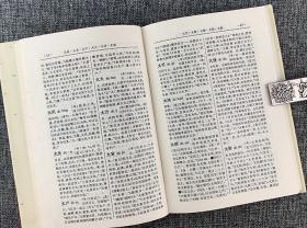 语言文字案头书2册：《说文解字今注》2004年5月1版1印+《（精）古今异义比较词典》1997年10月1版1印