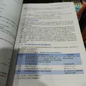 医学统计学（第4版 研究生 配盘）