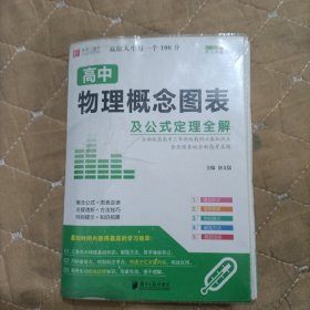 高中物理概念图表及公式定理全解