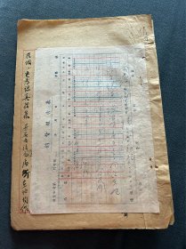 1951年陕西省盐务管理局毛笔书写通知，潼关盐务支局调查研究工作报告等