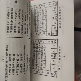 阳宅辞典