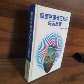 解剖学逻辑记忆法与示意图