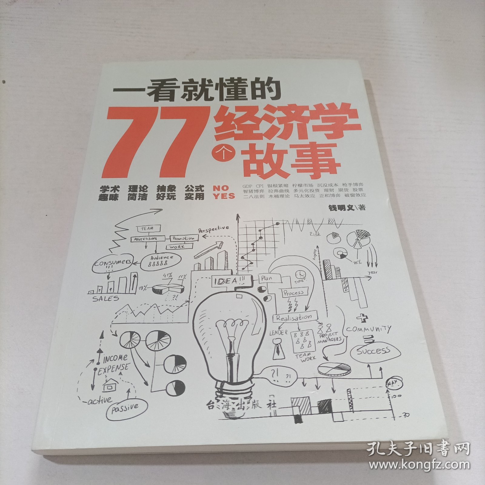 点击查看原图 一看就懂的77个经济学故事