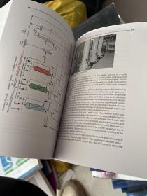 SustainableIndustrialChemistry