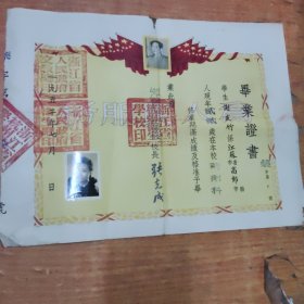 1952年浙江省卫生学校毕业证书1张