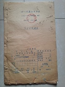 1958年 四川省綦江中学校 初中部1957级（2人）1958级（139）、1958级高中部（43人）《毕业生成绩表》合订1册 8开本。