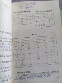 线性规划 经济应用数学基础（四）（修订本）（书内写画多）