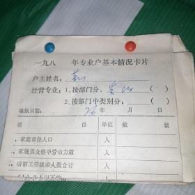 1974-1981年贵阳老底片（有30张）