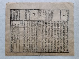 古籍散页《礼记约编》一页，页码30 ，页面展开尺寸32*25厘米。这是一张古籍散页，不是一本书，自然老旧，天头轻微破损缺纸，详见细节图，本店作品都是实售价格，不做任何虚标价格，不包邮、不议价，看好直接下单即可，同一包裹100件之内自动合并邮资。
