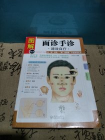 面诊手诊速效自疗