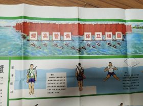 游泳辅导挂图2张2开1972年
