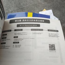 考研政治思维导图详解