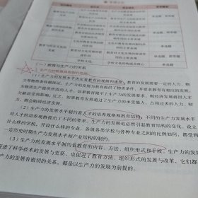 创意科学实验课程·小学四年级·教师用书