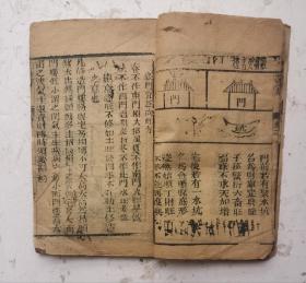 清代木刻阳宅风水《阳宅爱众篇》卷二。清代嘉庆五年刻木板本,阳宅风水大师张宽正撰。主要讲房宅的静、动、变、化格局和吉凶方位宜忌，很多张阳宅风水图解，圖解详细，易懂，非常少见而珍贵。《阳宅爱众篇》作为阳宅相法的代表著作，很受大家欢迎，清代嘉庆五年（庚申1800年）木刻板风水阳宅稀少版本。极品。值得收藏。
