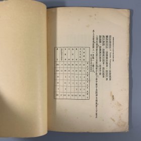 1937年《译刊科学书籍考略》1册全，周昌寿著，签赠君毅兄（或为唐君毅），张元济（菊生）先生七十生日纪念论文集抽印本，被认为是“20 世纪中国最早研究科学翻译史的成果”