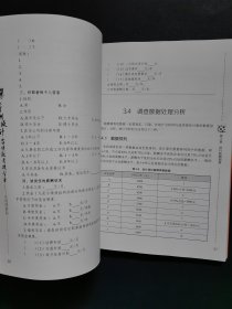 薪酬设计与绩效考核全案——实战图解版