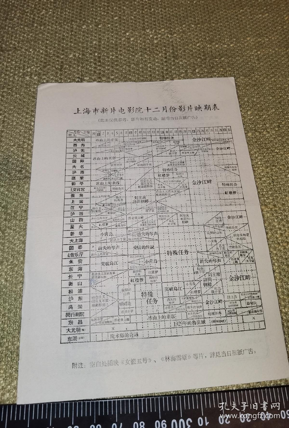 【老电影单】《1963年12月上海影片内容简介》（上海市新片电影院十二月份影片映期表/社会主义国家友军篮球锦标赛/世界见闻第11号/世界见闻12号/刘主席访问朝鲜/金沙江畔/特殊任务/小青鸟/消失的琴声/1929年的鲁滨城/罪恶的地主庄园/兄妹探宝故事片/老纸质）