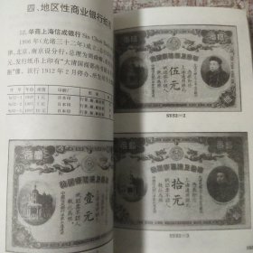 中国商业银行纸币图录