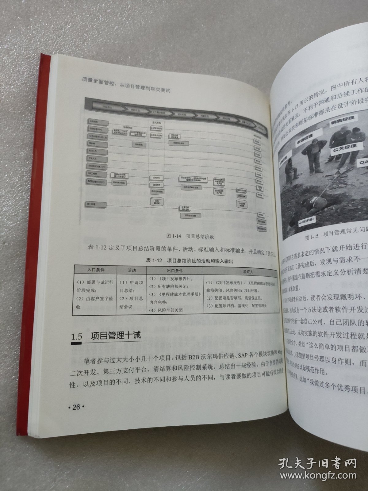 质量全面管控——从项目管理到容灾测试