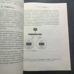 RabbitMQ实战：高效部署分布式消息队列