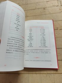 抗衰老饮食阿特金斯医生的营养饮食计划