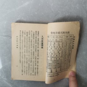 袖珍针灸经穴便览（全一册）