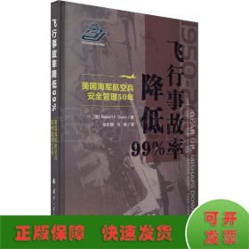 飞行事故率降低99%——美国海军航空兵安全管理50年