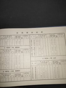 台风年鉴1949-1951